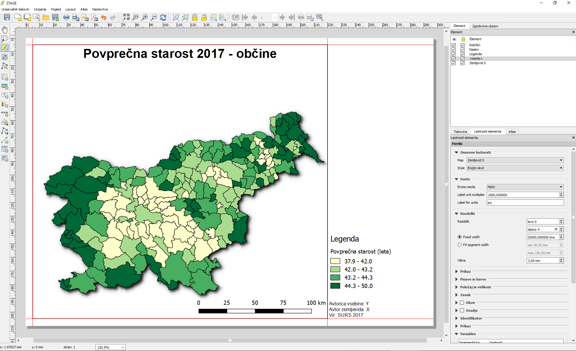 priprava