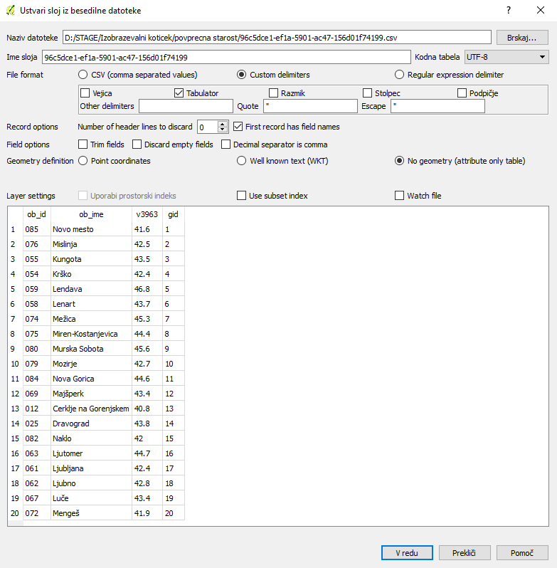 Uvoz csv 2